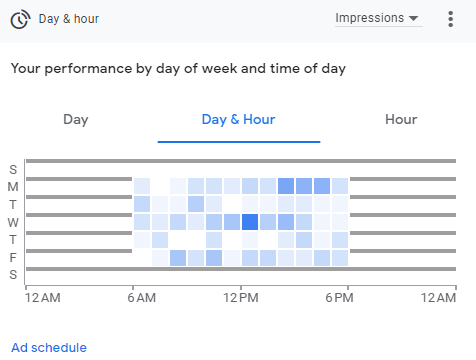 Swiftly Example Integrated Marketing of Texas | Drive Traffic & Conversions